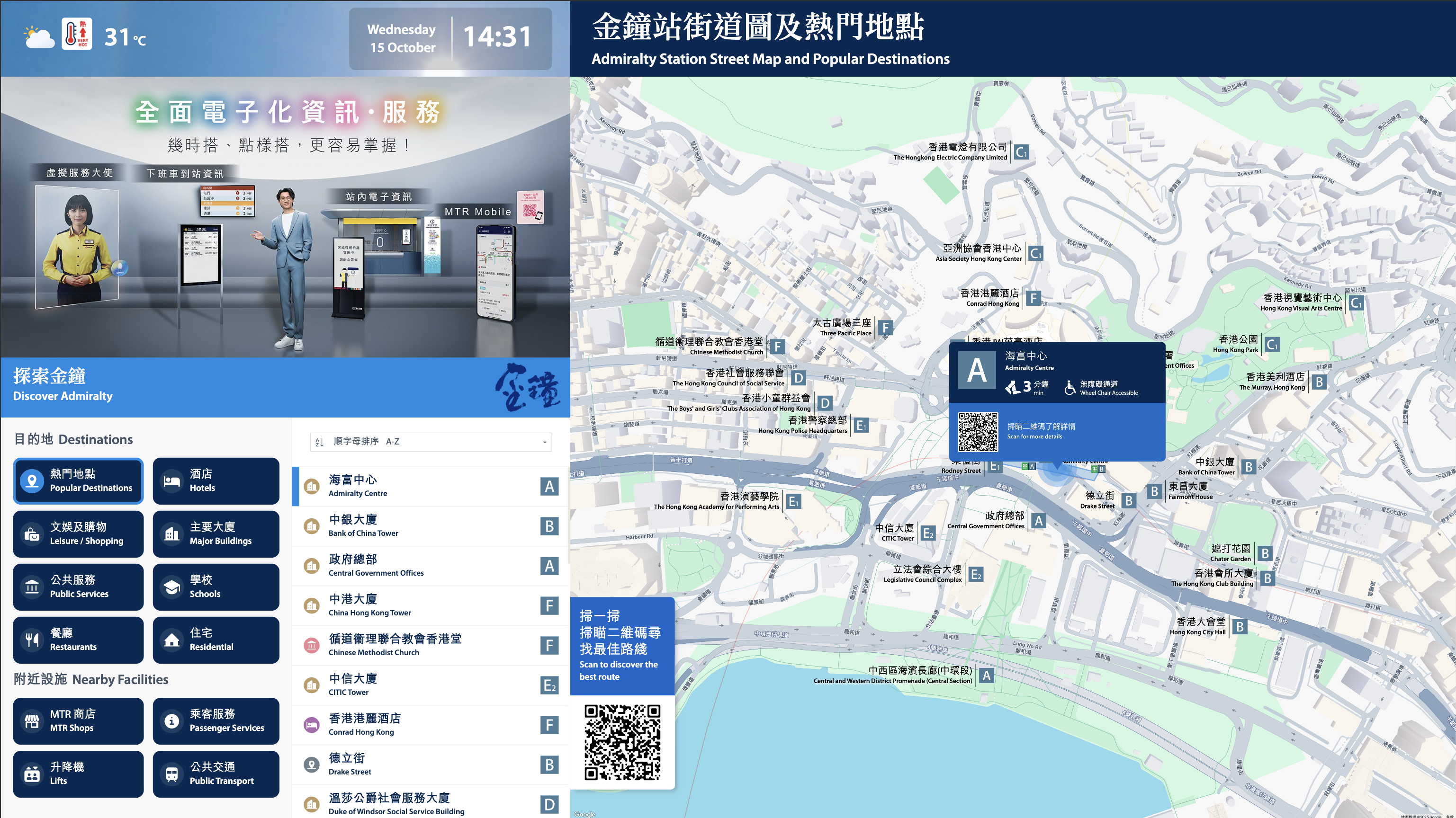Travel Information Digital Signage Ecosystem