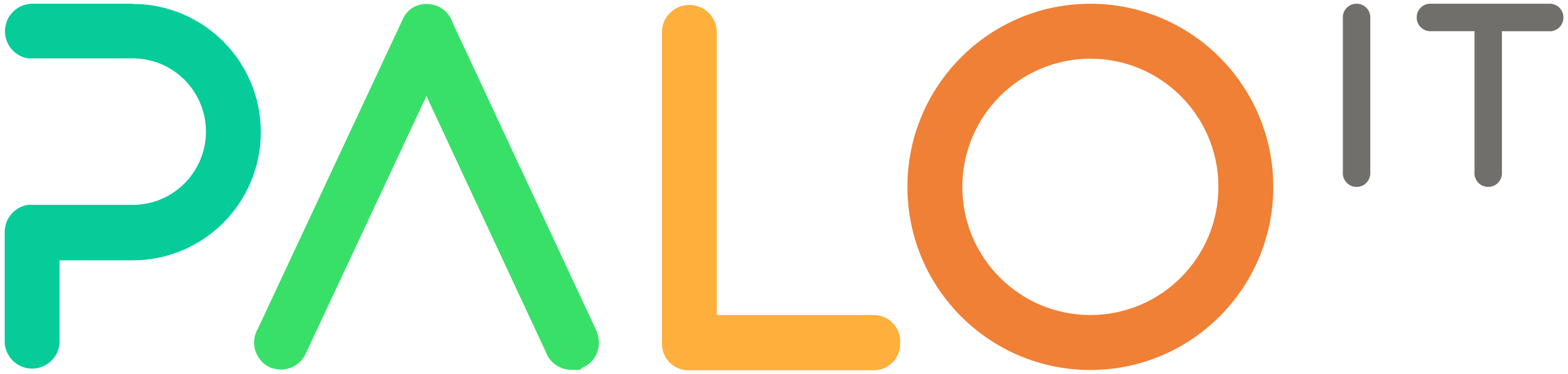 PALO IT Hong Kong Limited logo